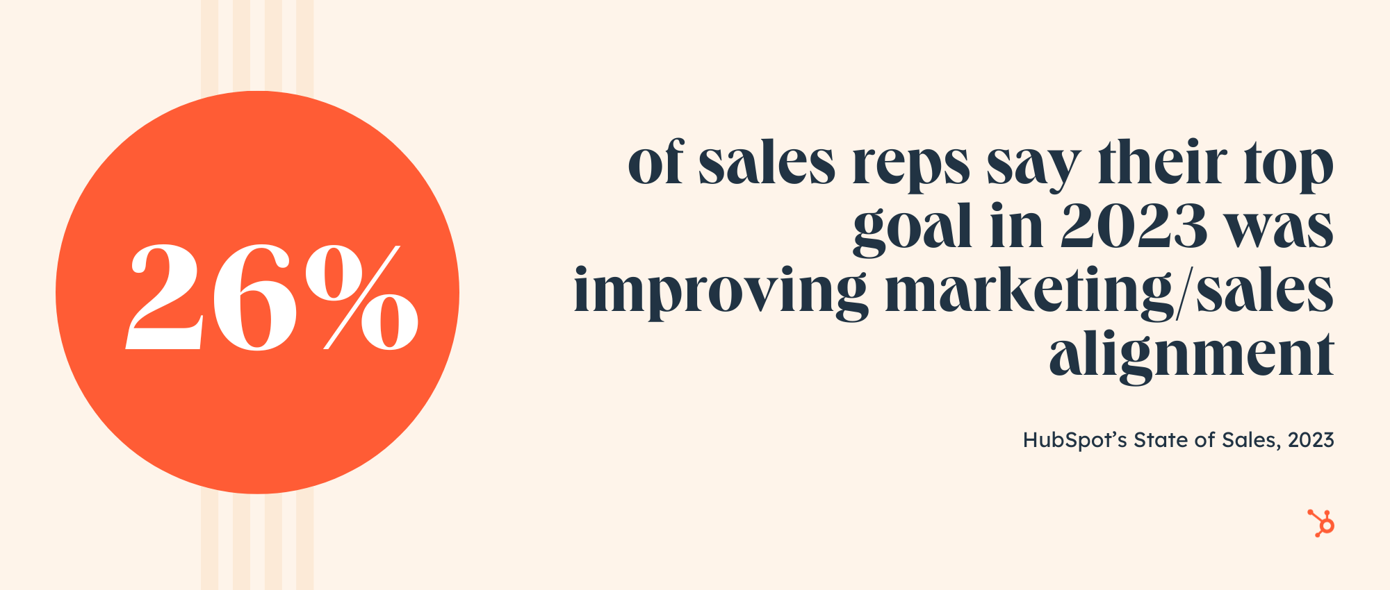 sales playbook stat